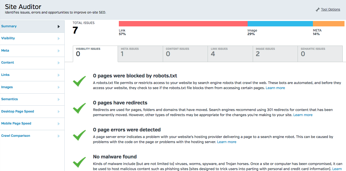 Raven tools: payment tool to discover 404
