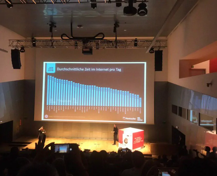 Gerfried Stocker speaking about internet hours per country