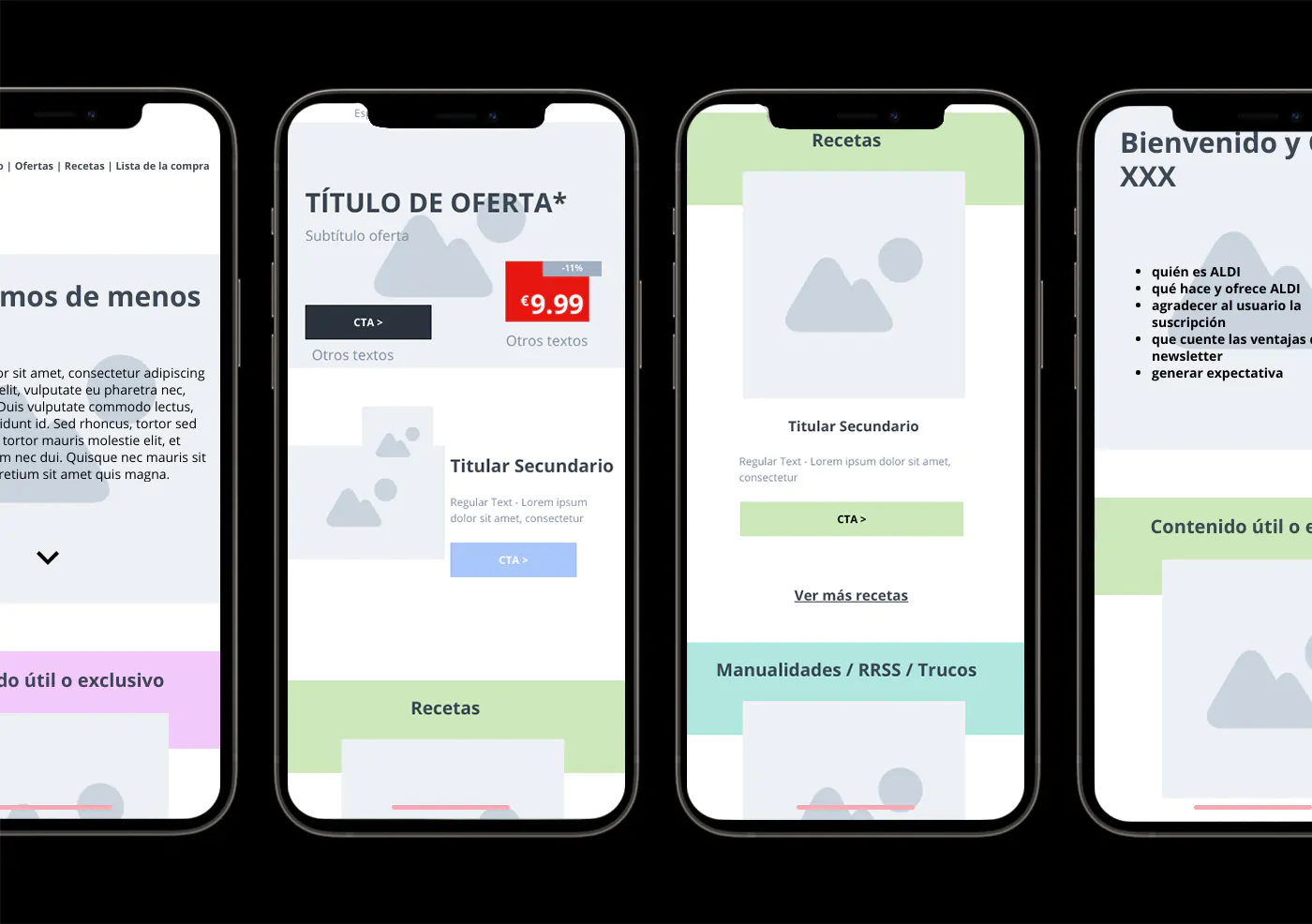aldi-ux-moqups ALDI x EBAVS/